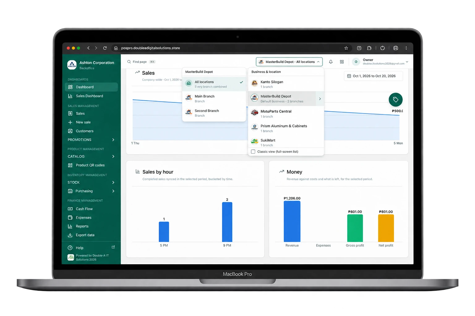 POSPro One backoffice dashboard on a laptop, showing sales, sales by hour, and money charts